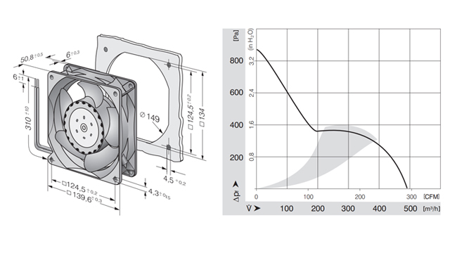 ebm24v直流風(fēng)機