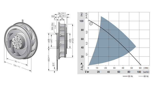 ebm離心式風(fēng)機